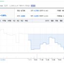 11530-19-11 이미지