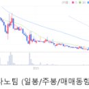 에스제이 엠텍 이미지