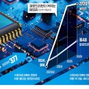 삼성 시장 고객지원센터 이미지