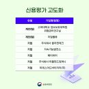 주식회사 파이랩
