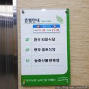 농협탄금농축산물판매 | [충주 맛집] 충주농협 탄금한우타운 셀프식당!