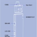청주전자담배제프리 이미지