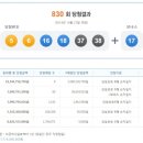 후생사제3매장