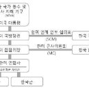 [미군주둔 69년] 2. 주한미군은 이 땅의 불청객 이미지