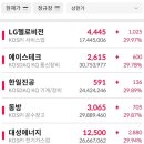대성물류장비