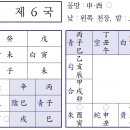 ♥ 육임으로 1년신수 보기 - 갑술일 제6국/ 2024, 3, 11(월) 이미지
