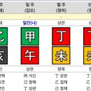 대운보석