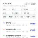 동일롯데부동산공인중개사 이미지