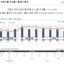 위드 어반 이미지