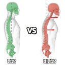 해늘한의원 이미지