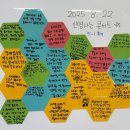 재동초등학교 | 2025년 장애예술 활성화 지원사업 - 국악/팝페라/합창 신명나는 콘서트 - 서울재동초등학교 공연(250822)