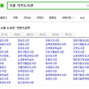 큰숲작은도서관 이미지