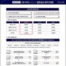 영종 신일 비아프 크레스트 아파트 청약소식 이미지