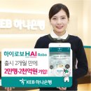 하이로보