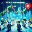 트러스트 메디칼 이미지