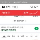 에스에이티 이미지