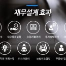 금융 재테크 이미지
