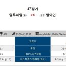 5월 15일 ~ 16일 아시아 챔피언스리그 전경기 패널분석 이미지
