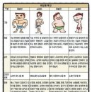 여시 - 청주시 흥덕구 풍산로 110-1 | 여시
