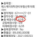 에스케이위탁관리부동산투자회사 주식회사 이미지