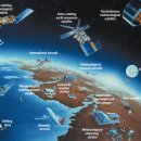 기상모니터링 시스템 이미지