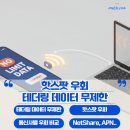 핫스팟PC | 핫스팟 우회 테더링 데이터 무제한 사용 방법