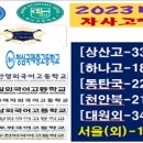 위례스카이학원