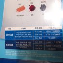 신개금세탁 이미지