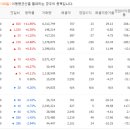 동운엔지니어링