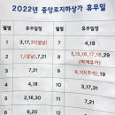 새동인천지하상가 이미지