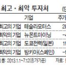 금광모터스 이미지