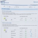연우한의원 - 용인시 수지구 신봉1로 175 | 연우한의원