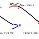 풍수(風水) 1 이미지