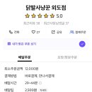 닭발사냥꾼 네이버블로그