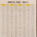 【곰배령 등산 후기】 독사 조우한 아찔한 순간, 무사히 하산한 이야기