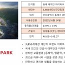 (주)일원물산 이미지