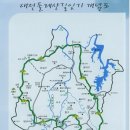 둘레 이미지