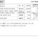 홍원제지(주) - 4872 | 홍원제지(주)