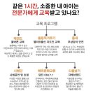 이루다 태권도장 이미지