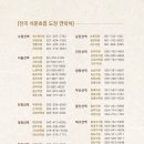 석문(단전)호흡 티스토리