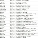 경희제민한의원 이미지