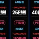 와이투짐 야탑역점 이미지