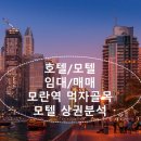 하루더모텔 이미지