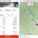 삼학센터-16 | 20-02-20 지리산 천왕봉 산행(중산리-천왕봉-제석봉-장터목 코스)중산리 원점 회귀로 천왕봉273회