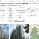 수루배6단지 북측 네이버블로그