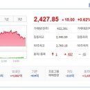 (주)미래신약 이미지