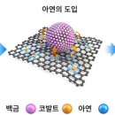 주식회사 한국신소재 이미지