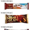 아이스크림나라 이미지