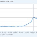 버블버블 이미지
