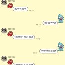 부리부리돈부리 | 짧고 굵은 후쿠오카 2박 3일 일기